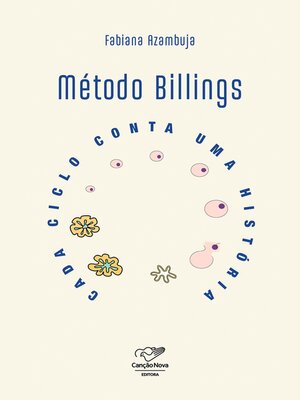 cover image of Método Billings